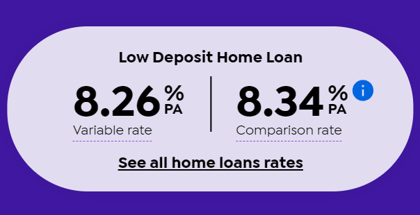Keystart home loan interest rate cut 2023.